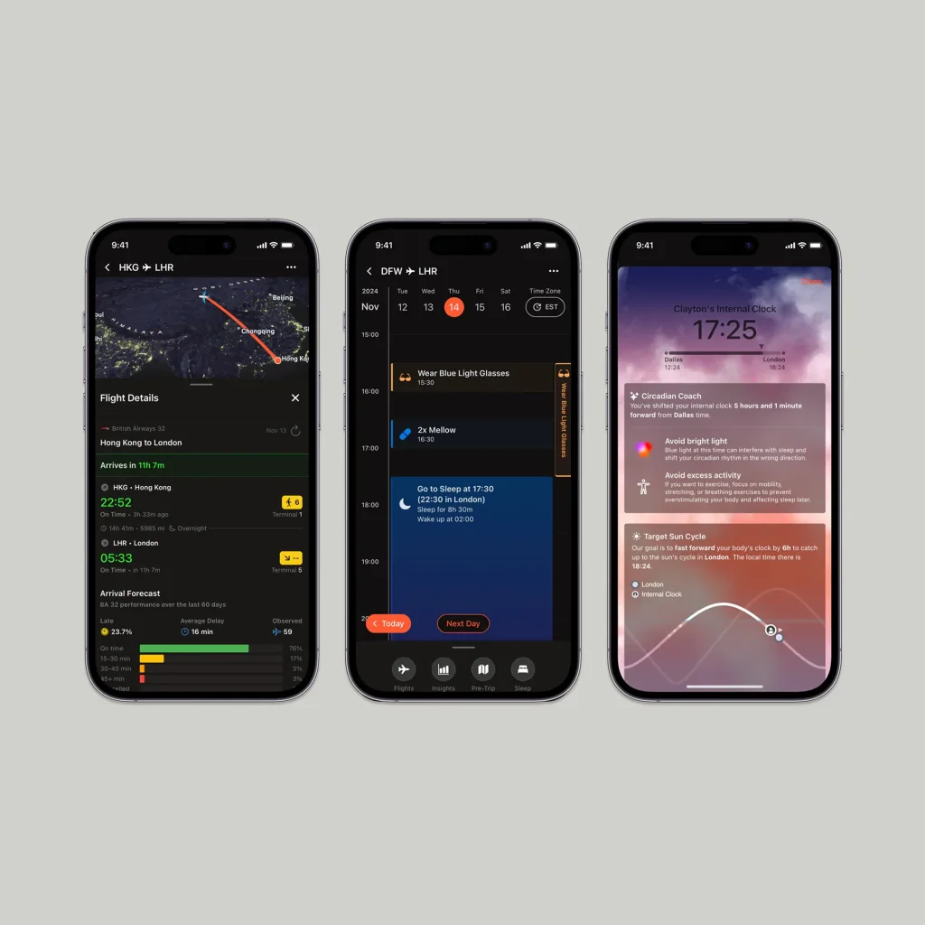 3 screens from flykitt's app. The first shows flight details from Hong Kong to London. The second shows a calendar blocked off with when to use blue light glasses, take the mellow pills, and to go to sleep. The third shows a person's internal clock, the circadian coach feature, and the target sun cycle feature.