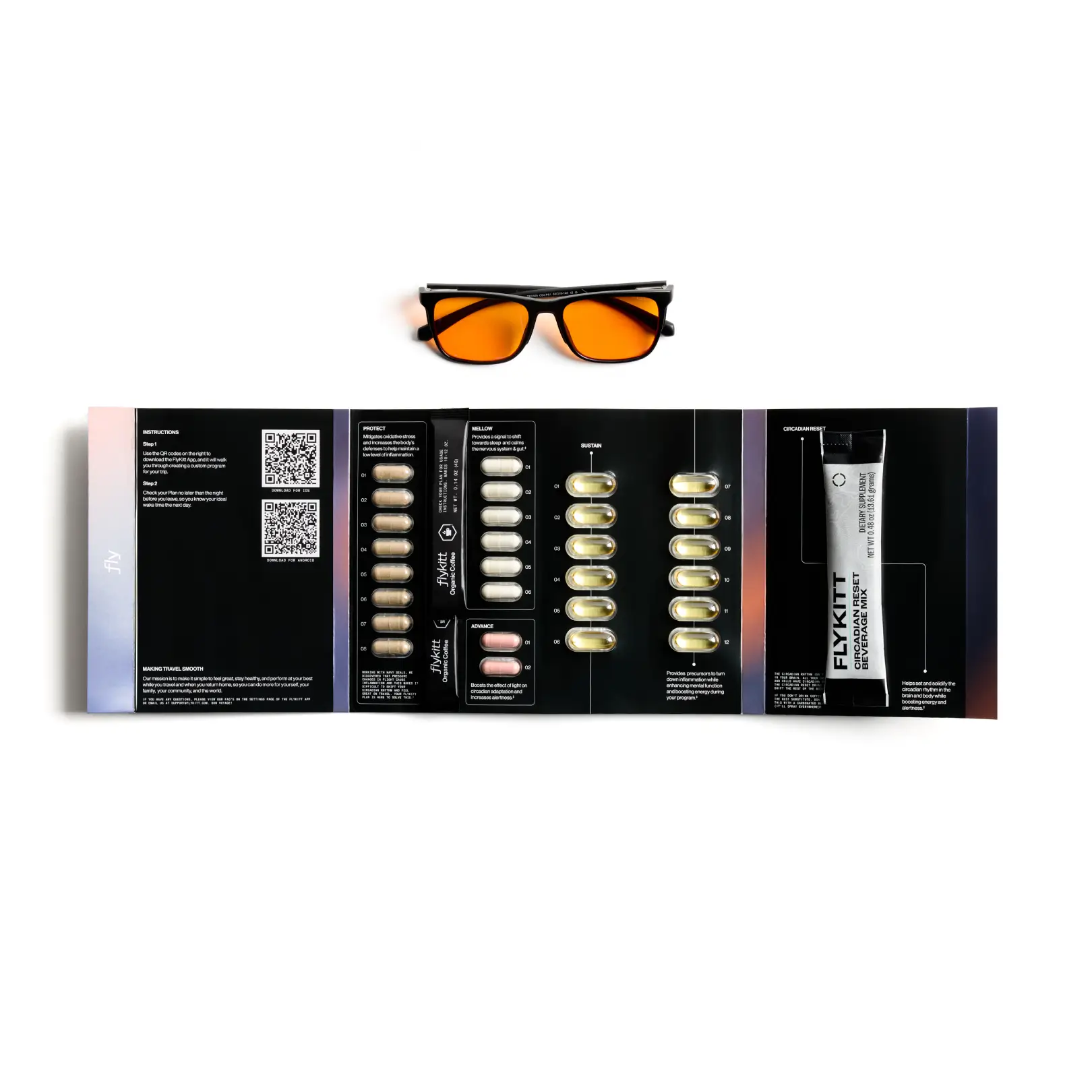 The Complete Jet Lag + Flight Inflammation System